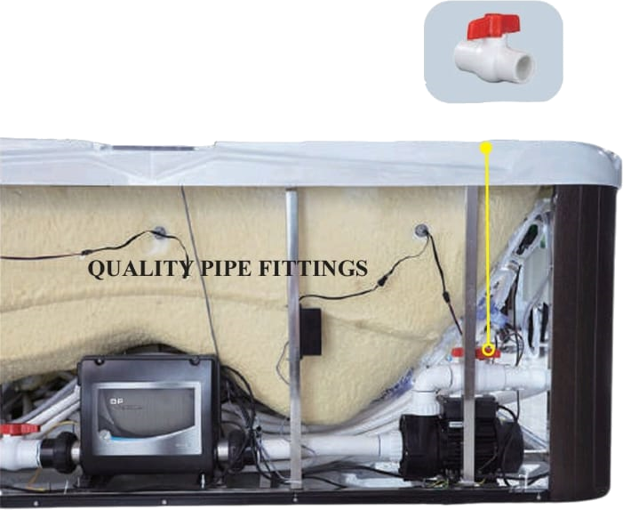 [Imagen de válvulas para cada bomba]